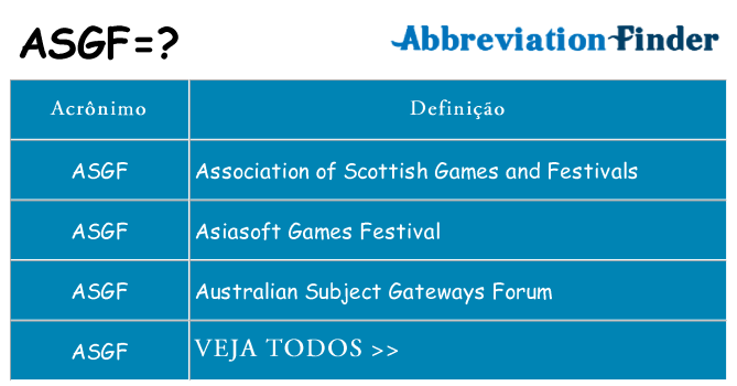 asgf de quê