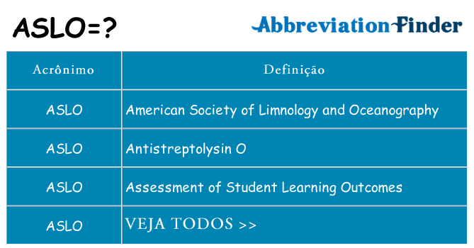 aslo de quê