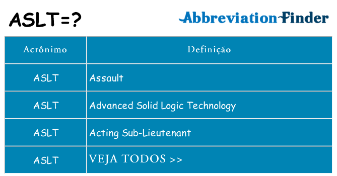 aslt de quê