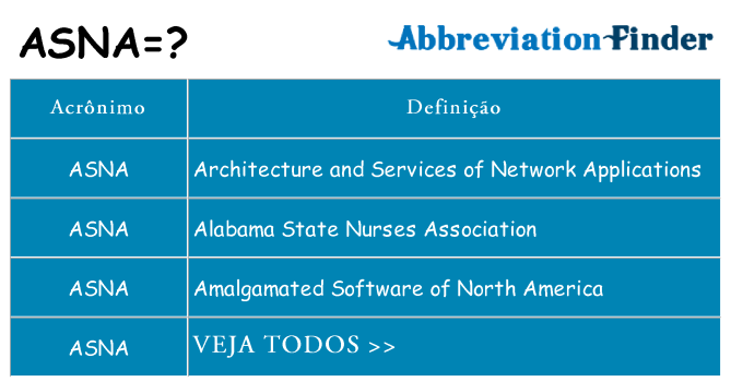 asna de quê
