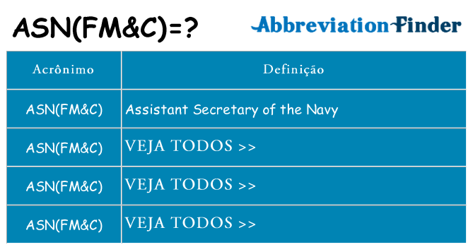 asnfmc de quê