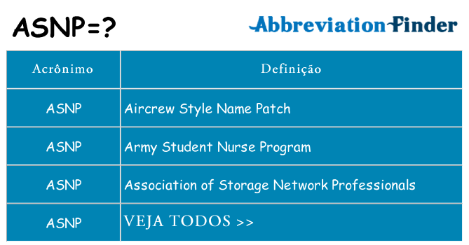 asnp de quê
