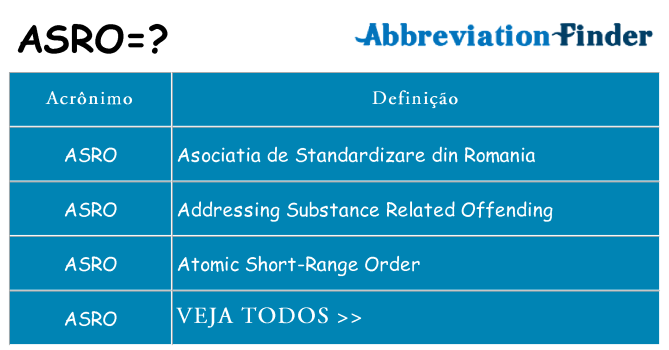 asro de quê