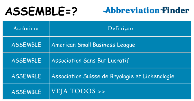 assemble de quê