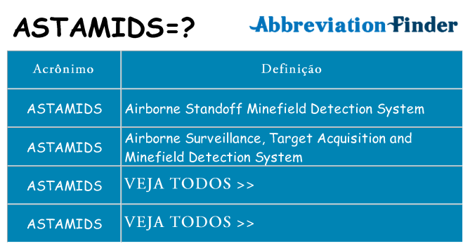 astamids de quê