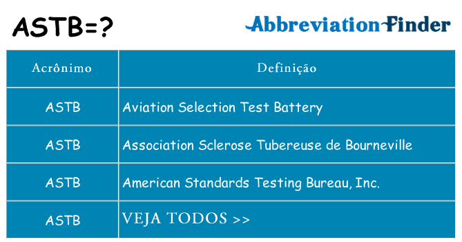 astb de quê