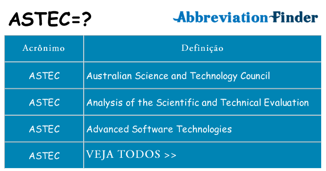 astec de quê