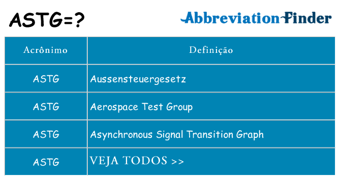 astg de quê