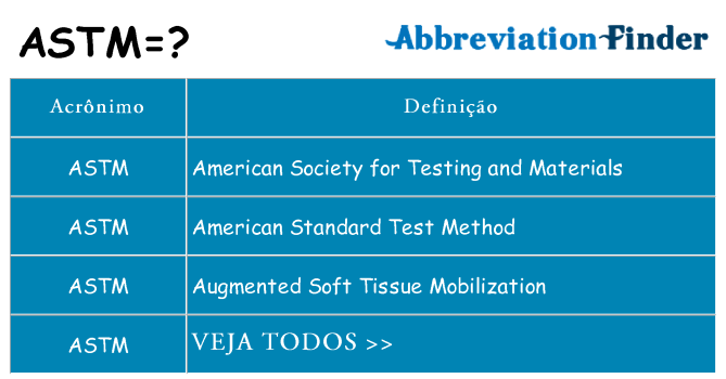astm de quê