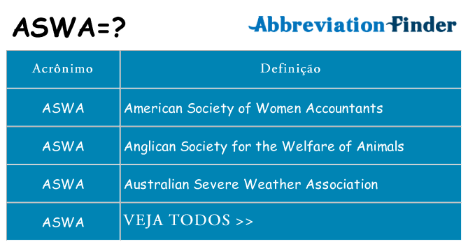 aswa de quê