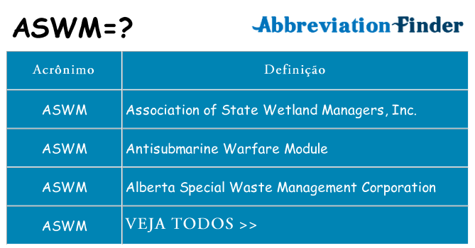 aswm de quê