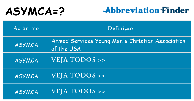 asymca de quê