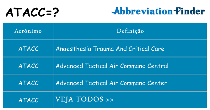 atacc de quê