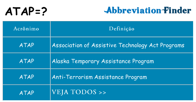 atap de quê
