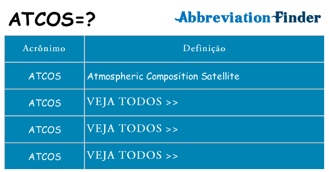 atcos de quê