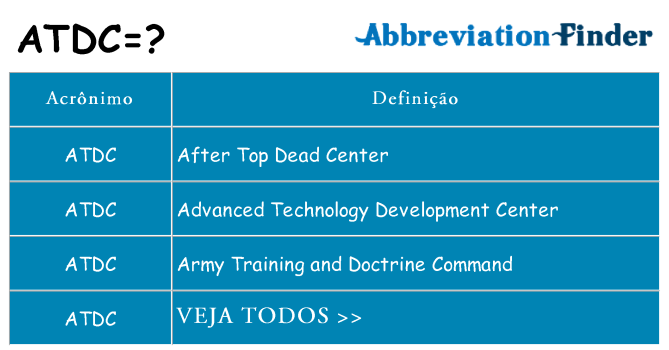 atdc de quê