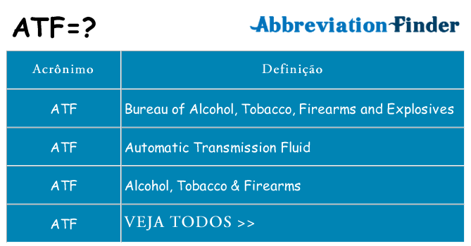 atf de quê