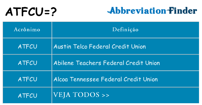 atfcu de quê