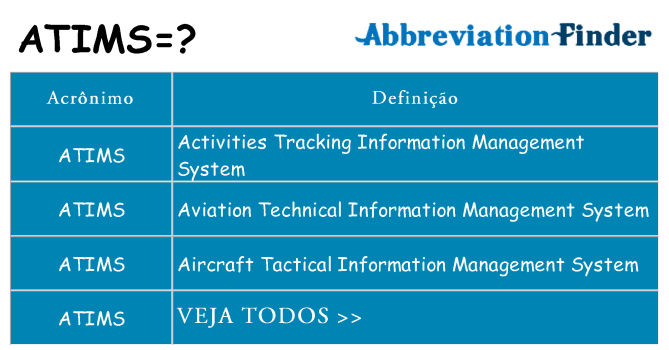 atims de quê