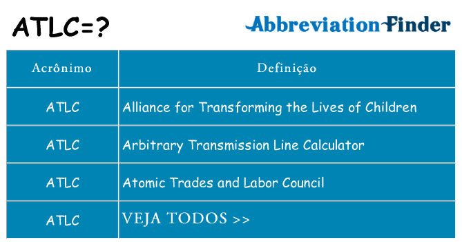 atlc de quê