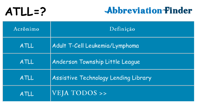 atll de quê