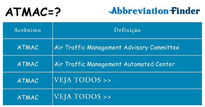 atmac de quê