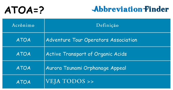 atoa de quê