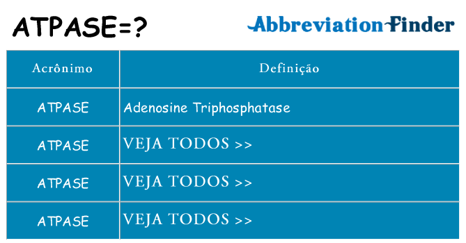 atpase de quê