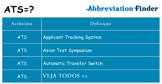 ats de quê