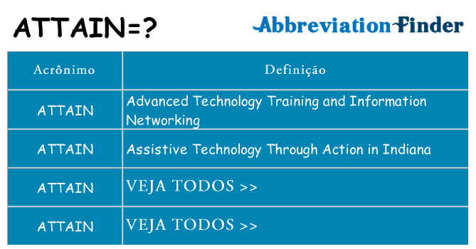 attain de quê
