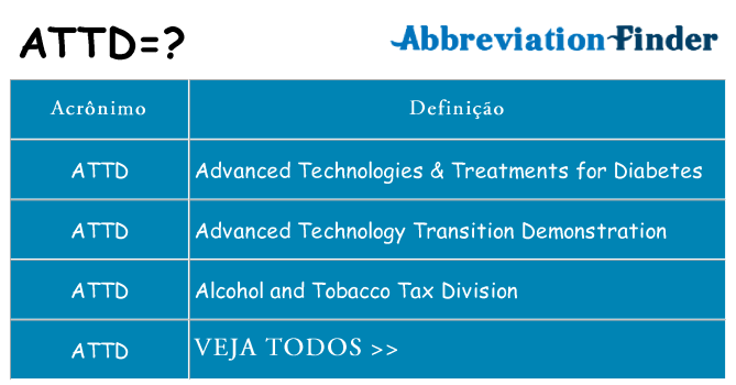 attd de quê