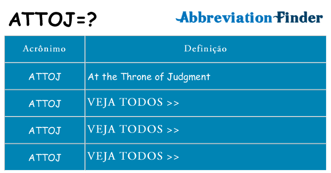 attoj de quê