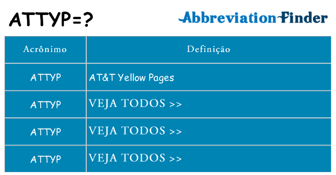 attyp de quê