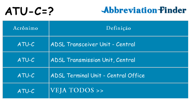 atu-c de quê