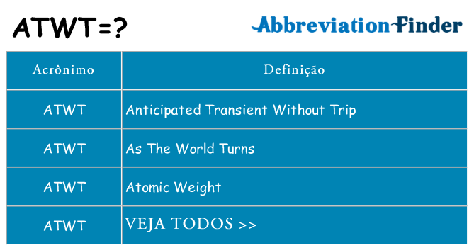 atwt de quê