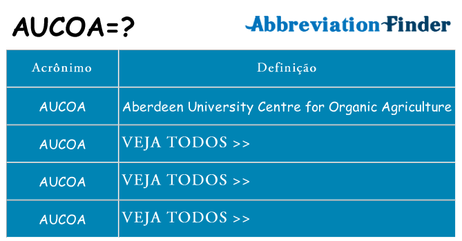 aucoa de quê