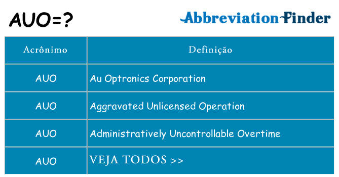 auo de quê