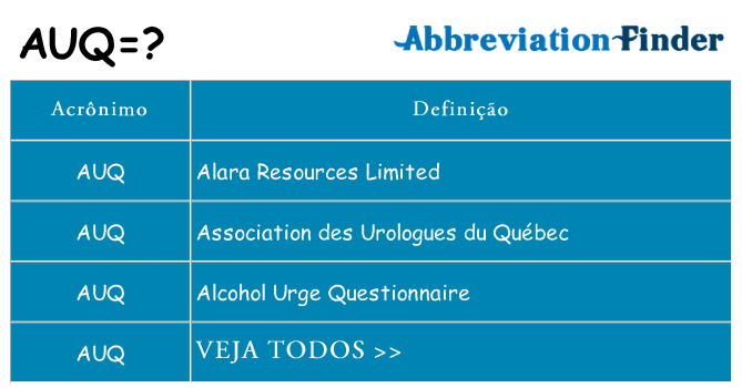 auq de quê