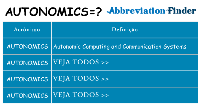 autonomics de quê