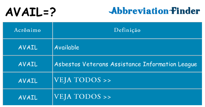 avail de quê