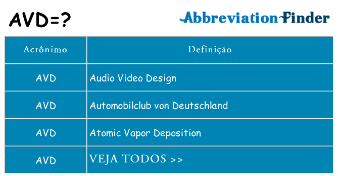 avd de quê