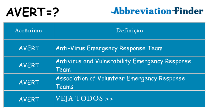 avert de quê