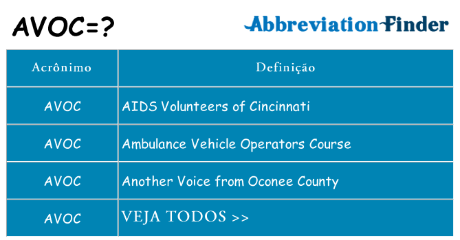 avoc de quê