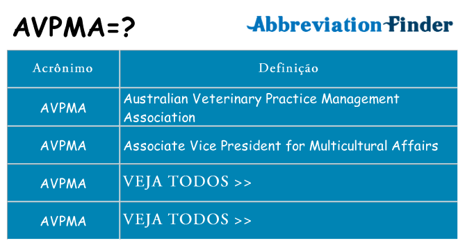 avpma de quê