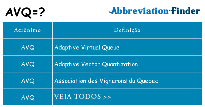 avq de quê