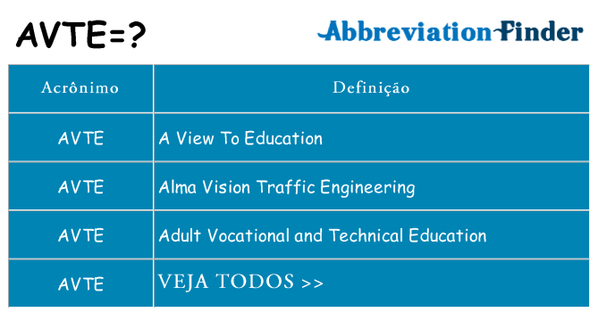 avte de quê