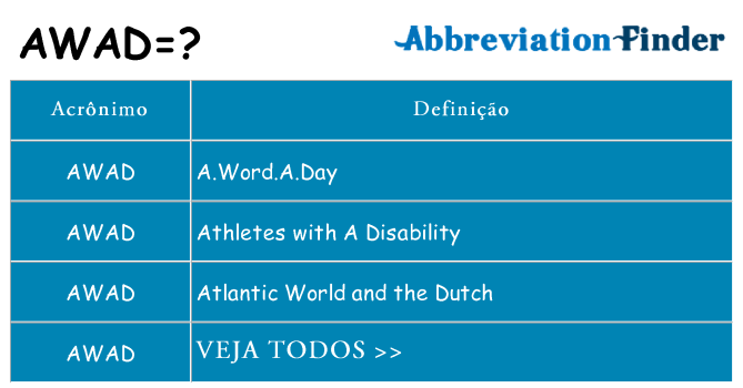 awad de quê
