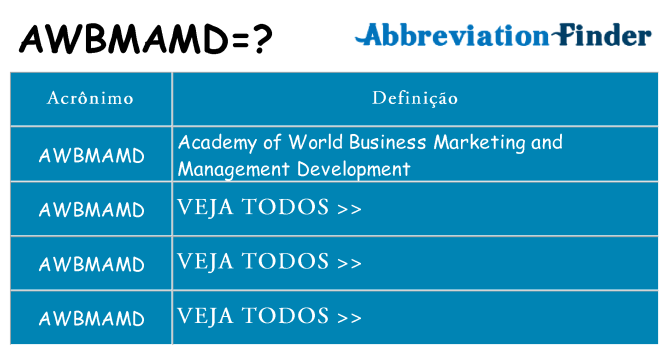 awbmamd de quê