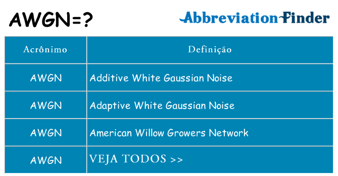 awgn de quê