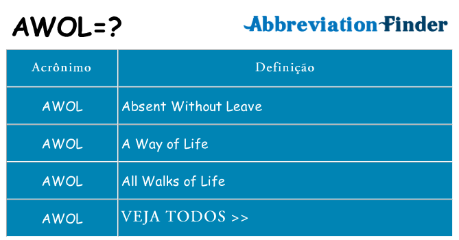 awol de quê